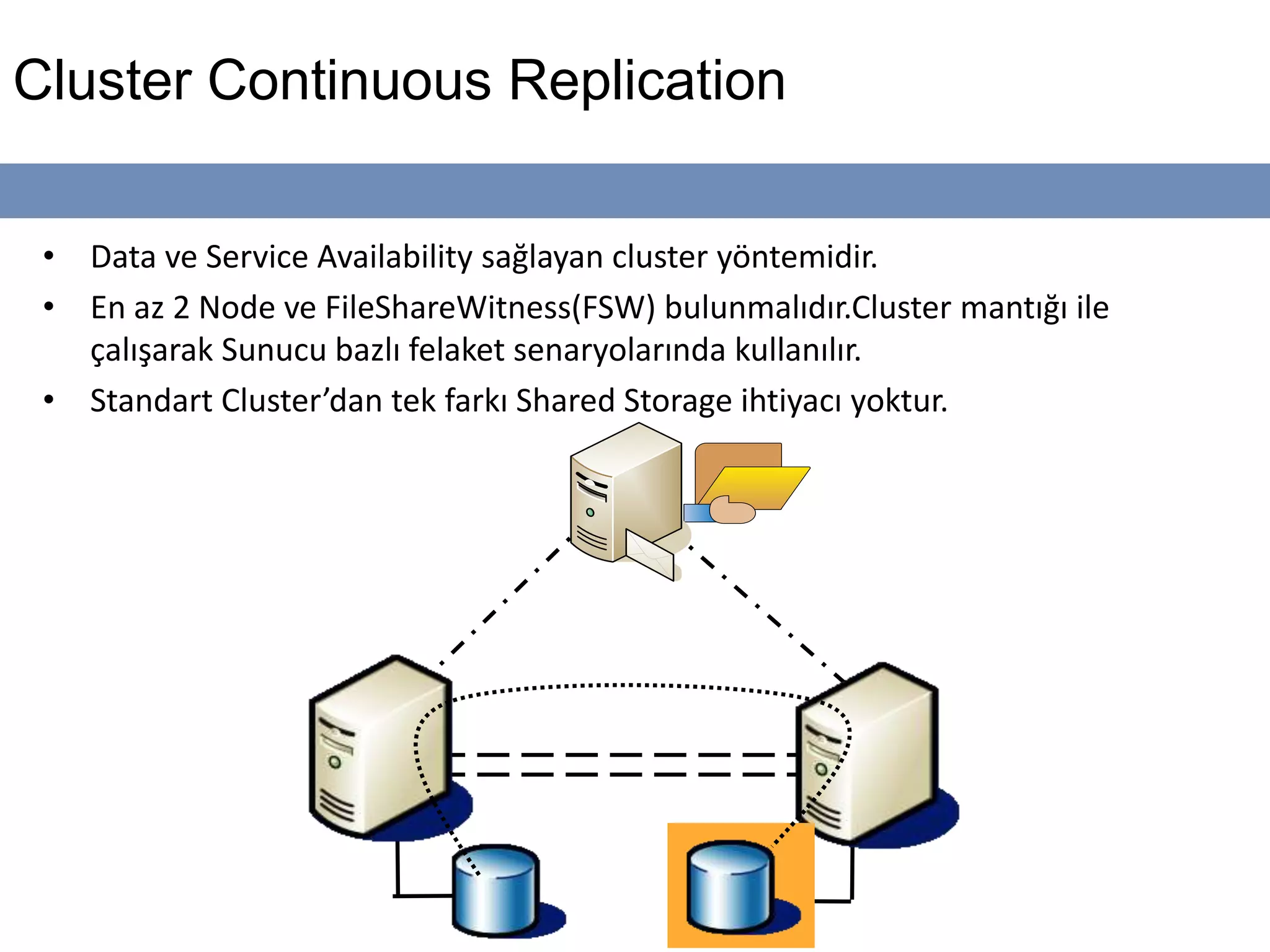 Cluster Continuous Replication
• Data ve Service Availability sağlayan cluster yöntemidir.
• En az 2 Node ve FileShareWitness(FSW) bulunmalıdır.Cluster mantığı ile
çalışarak Sunucu bazlı felaket senaryolarında kullanılır.
• Standart Cluster’dan tek farkı Shared Storage ihtiyacı yoktur.
 
