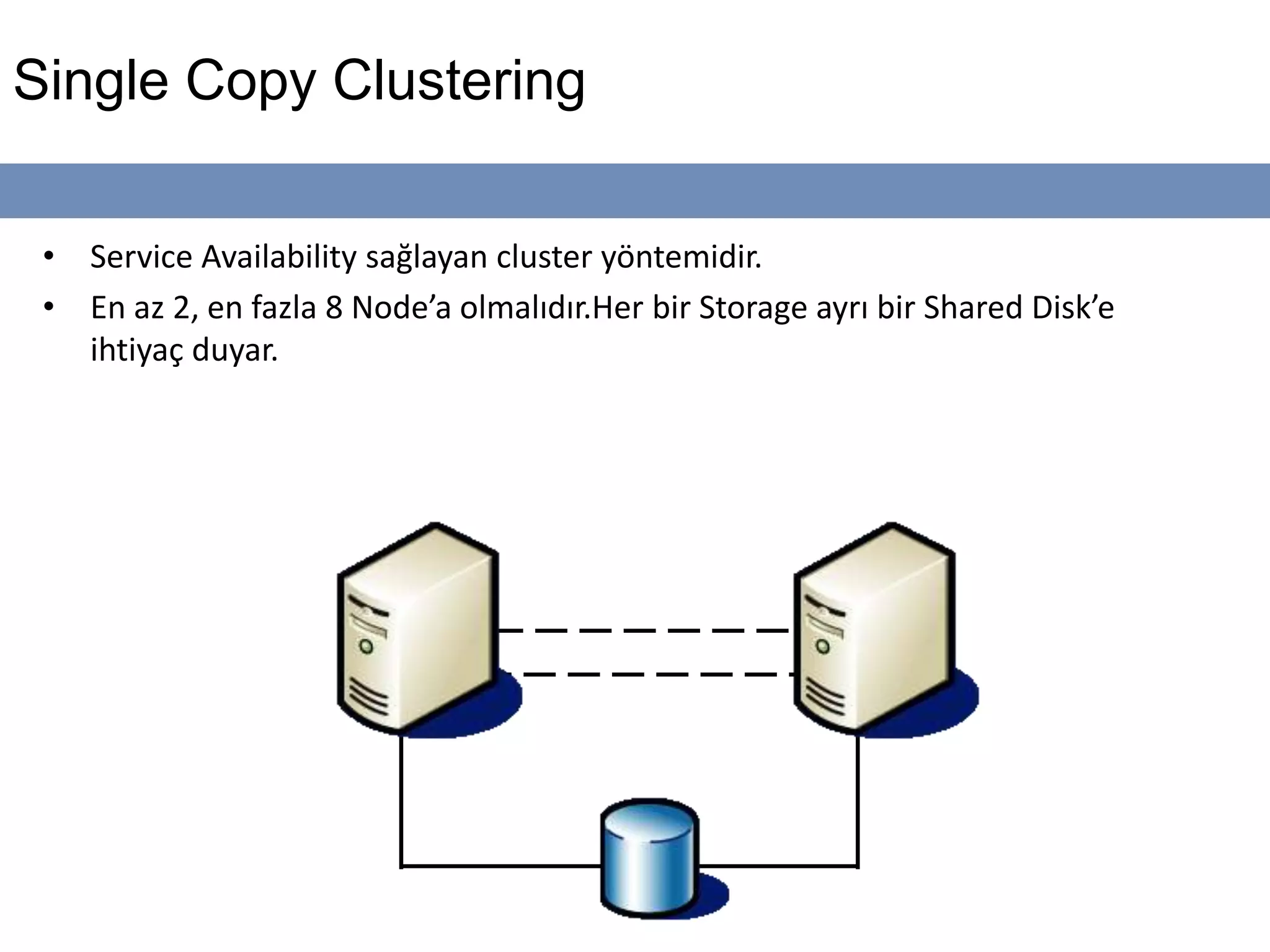 Single Copy Clustering
• Service Availability sağlayan cluster yöntemidir.
• En az 2, en fazla 8 Node’a olmalıdır.Her bir Storage ayrı bir Shared Disk’e
ihtiyaç duyar.
 