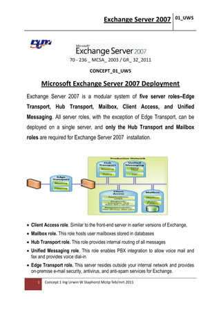 Exchange Server 2007                01_UWS




                        70 - 236 _ MCSA_ 2003 / GR_ 32_2011

                                   CONCEPT_01_UWS

         Microsoft Exchange Server 2007 Deployment
Exchange Server 2007 is a modular system of five server roles–Edge
Transport, Hub Transport, Mailbox, Client Access, and Unified
Messaging. All server roles, with the exception of Edge Transport, can be
deployed on a single server, and only the Hub Transport and Mailbox
roles are required for Exchange Server 2007 installation.




 Client Access role. Similar to the front-end server in earlier versions of Exchange,
 Mailbox role. This role hosts user mailboxes stored in databases
 Hub Transport role. This role provides internal routing of all messages
 Unified Messaging role. This role enables PBX integration to allow voice mail and
  fax and provides voice dial-in
 Edge Transport role. This server resides outside your internal network and provides
  on-premise e-mail security, antivirus, and anti-spam services for Exchange.

     1    Concept 1 Ing Urwin W Staphorst Mcitp feb/mrt 2011
 