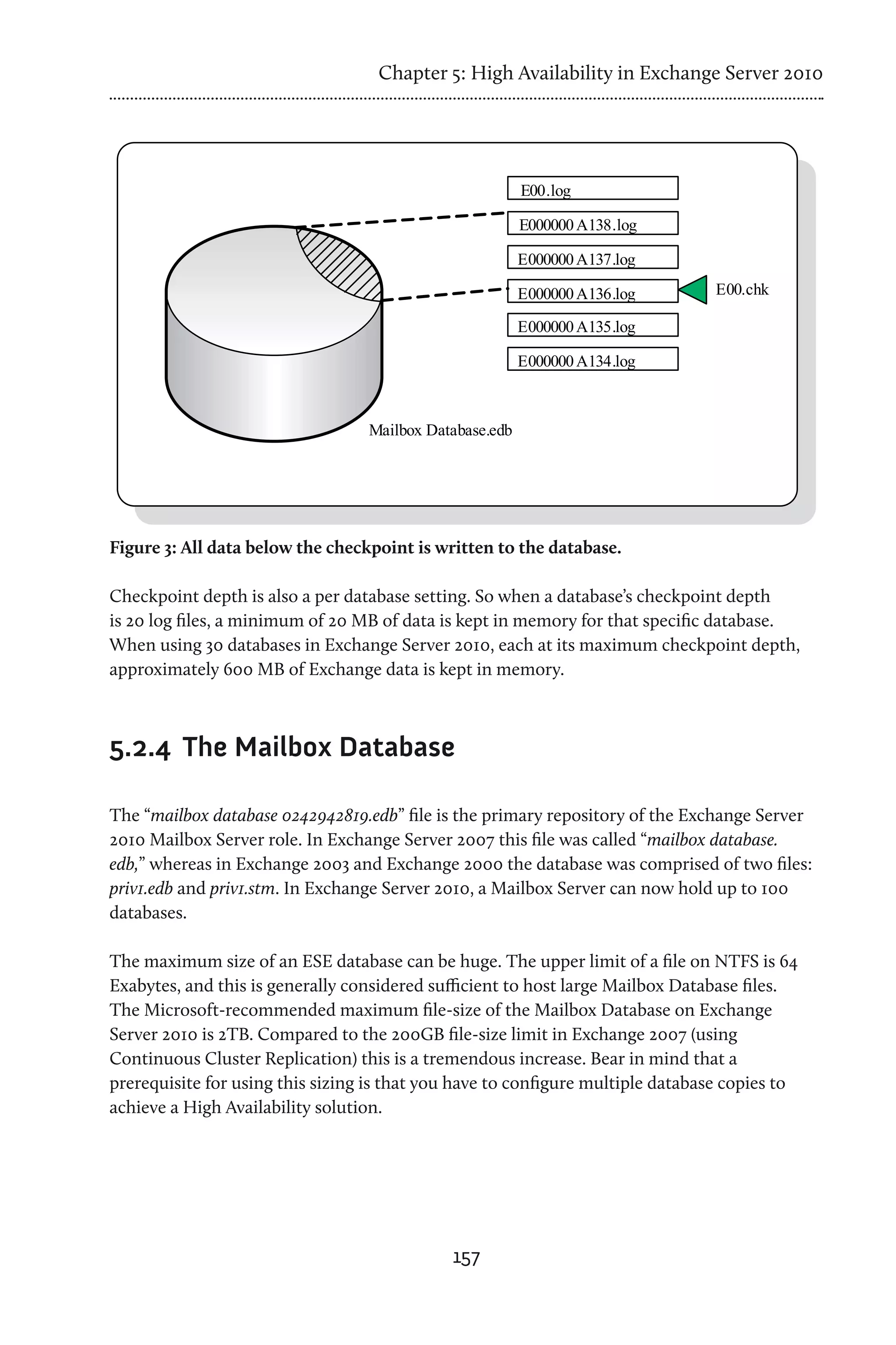 Chapter 5: High Availability in Exchange Server 2010




Figure 3: All data below the checkpoint is written to the database.

Checkpoint depth is also a per database setting. So when a database’s checkpoint depth
is 20 log files, a minimum of 20 MB of data is kept in memory for that specific database.
When using 30 databases in Exchange Server 2010, each at its maximum checkpoint depth,
approximately 600 MB of Exchange data is kept in memory.



5.2.4	 The Mailbox Database

The “mailbox database 0242942819.edb” file is the primary repository of the Exchange Server
2010 Mailbox Server role. In Exchange Server 2007 this file was called “mailbox database.
edb,” whereas in Exchange 2003 and Exchange 2000 the database was comprised of two files:
priv1.edb and priv1.stm. In Exchange Server 2010, a Mailbox Server can now hold up to 100
databases.

The maximum size of an ESE database can be huge. The upper limit of a file on NTFS is 64
Exabytes, and this is generally considered sufficient to host large Mailbox Database files.
The Microsoft-recommended maximum file-size of the Mailbox Database on Exchange
Server 2010 is 2TB. Compared to the 200GB file-size limit in Exchange 2007 (using
Continuous Cluster Replication) this is a tremendous increase. Bear in mind that a
prerequisite for using this sizing is that you have to configure multiple database copies to
achieve a High Availability solution.




                                             157
 