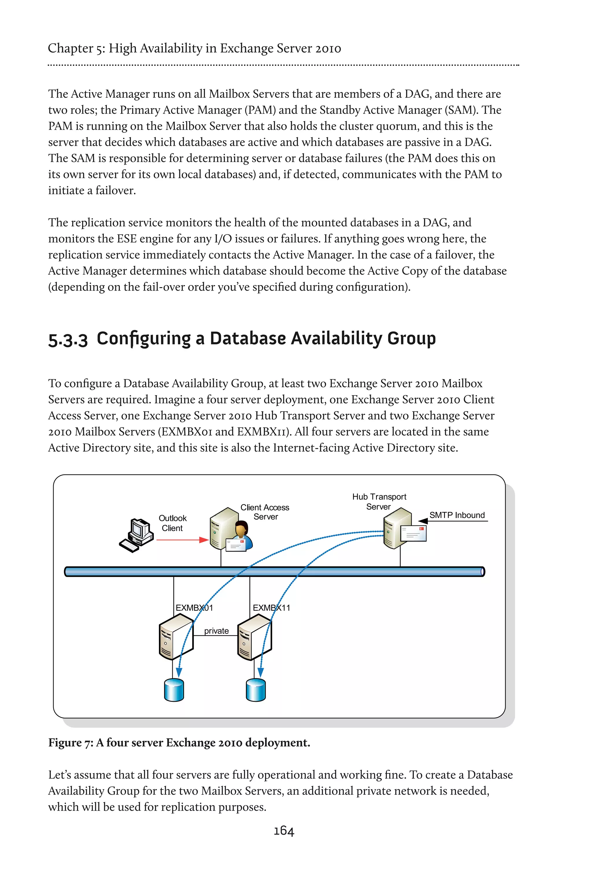 Chapter 5: High Availability in Exchange Server 2010


The Active Manager runs on all Mailbox Servers that are members of a DAG, and there are
two roles; the Primary Active Manager (PAM) and the Standby Active Manager (SAM). The
PAM is running on the Mailbox Server that also holds the cluster quorum, and this is the
server that decides which databases are active and which databases are passive in a DAG.
The SAM is responsible for determining server or database failures (the PAM does this on
its own server for its own local databases) and, if detected, communicates with the PAM to
initiate a failover.

The replication service monitors the health of the mounted databases in a DAG, and
monitors the ESE engine for any I/O issues or failures. If anything goes wrong here, the
replication service immediately contacts the Active Manager. In the case of a failover, the
Active Manager determines which database should become the Active Copy of the database
(depending on the fail-over order you’ve specified during configuration).



5.3.3	 Configuring a Database Availability Group

To configure a Database Availability Group, at least two Exchange Server 2010 Mailbox
Servers are required. Imagine a four server deployment, one Exchange Server 2010 Client
Access Server, one Exchange Server 2010 Hub Transport Server and two Exchange Server
2010 Mailbox Servers (EXMBX01 and EXMBX11). All four servers are located in the same
Active Directory site, and this site is also the Internet-facing Active Directory site.




Figure 7: A four server Exchange 2010 deployment.

Let’s assume that all four servers are fully operational and working fine. To create a Database
Availability Group for the two Mailbox Servers, an additional private network is needed,
which will be used for replication purposes.
                                              164
 