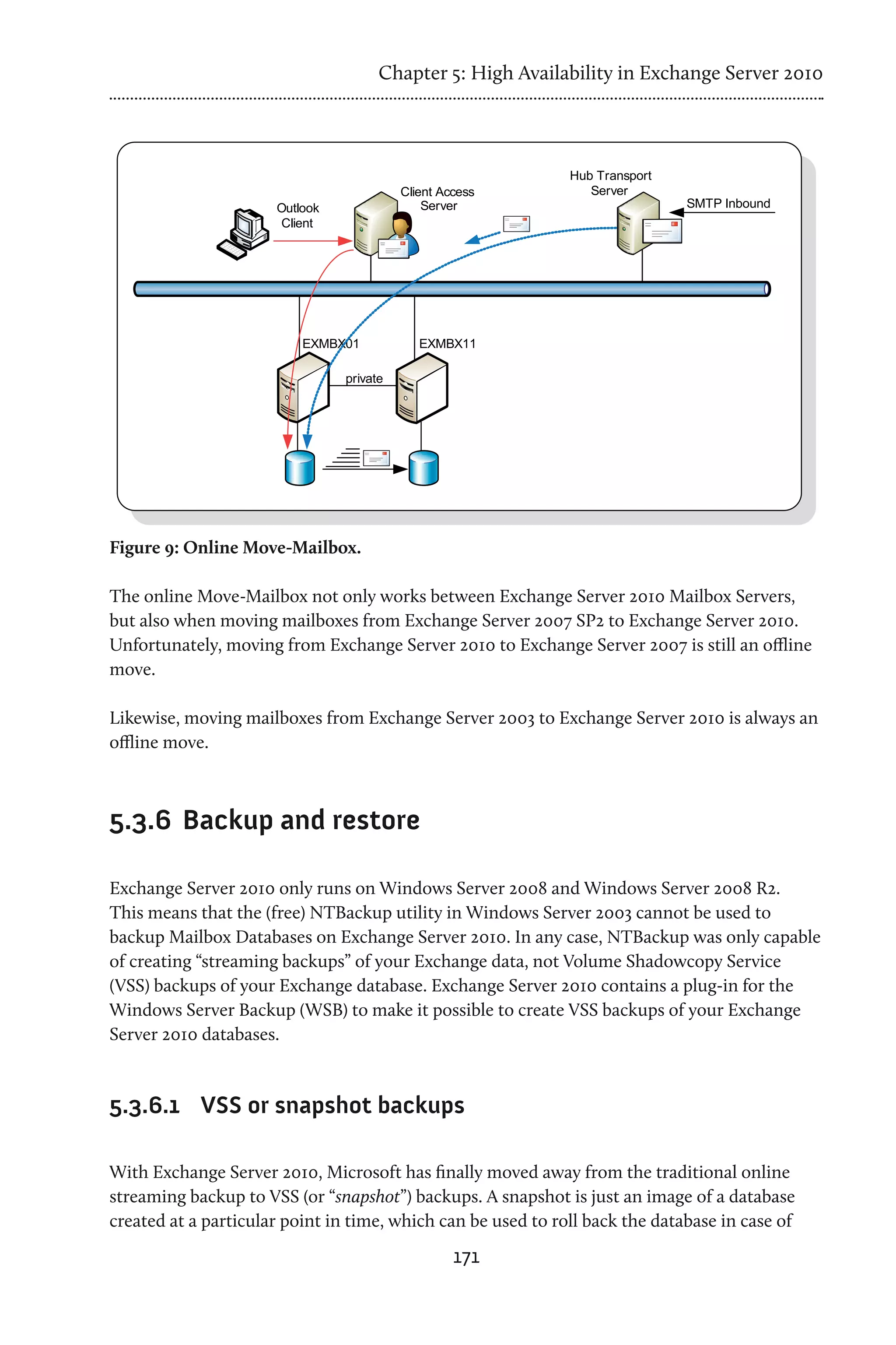 Chapter 5: High Availability in Exchange Server 2010




Figure 9: Online Move-Mailbox.

The online Move-Mailbox not only works between Exchange Server 2010 Mailbox Servers,
but also when moving mailboxes from Exchange Server 2007 SP2 to Exchange Server 2010.
Unfortunately, moving from Exchange Server 2010 to Exchange Server 2007 is still an offline
move.

Likewise, moving mailboxes from Exchange Server 2003 to Exchange Server 2010 is always an
offline move.



5.3.6	 Backup and restore

Exchange Server 2010 only runs on Windows Server 2008 and Windows Server 2008 R2.
This means that the (free) NTBackup utility in Windows Server 2003 cannot be used to
backup Mailbox Databases on Exchange Server 2010. In any case, NTBackup was only capable
of creating “streaming backups” of your Exchange data, not Volume Shadowcopy Service
(VSS) backups of your Exchange database. Exchange Server 2010 contains a plug-in for the
Windows Server Backup (WSB) to make it possible to create VSS backups of your Exchange
Server 2010 databases.


5.3.6.1	 VSS or snapshot backups

With Exchange Server 2010, Microsoft has finally moved away from the traditional online
streaming backup to VSS (or “snapshot”) backups. A snapshot is just an image of a database
created at a particular point in time, which can be used to roll back the database in case of
                                              171
 