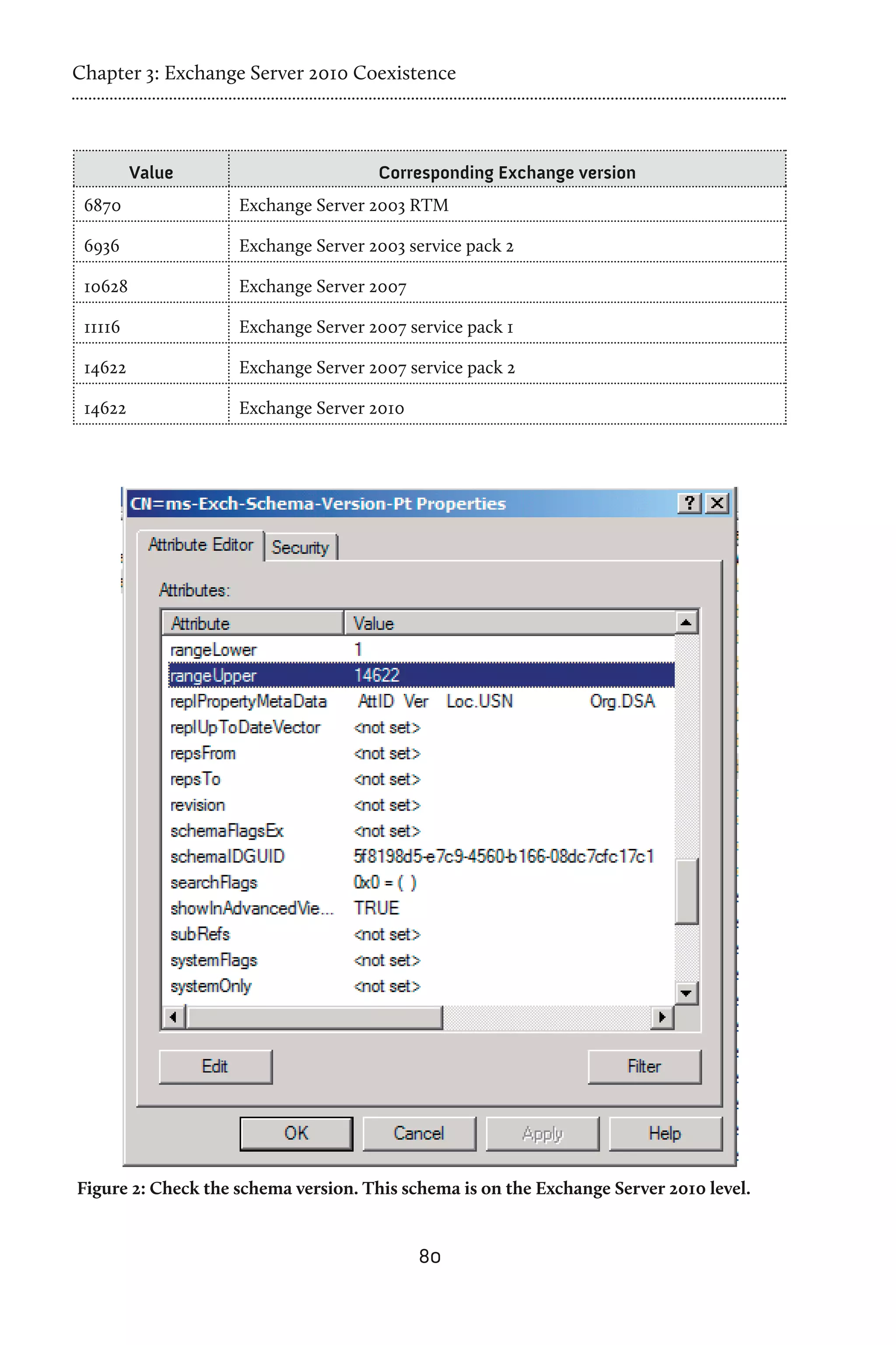 Chapter 3: Exchange Server 2010 Coexistence



         Value                        Corresponding Exchange version
 6870               Exchange Server 2003 RTM

 6936               Exchange Server 2003 service pack 2

 10628              Exchange Server 2007

 11116              Exchange Server 2007 service pack 1

 14622              Exchange Server 2007 service pack 2

 14622              Exchange Server 2010




Figure 2: Check the schema version. This schema is on the Exchange Server 2010 level.


                                           80
 