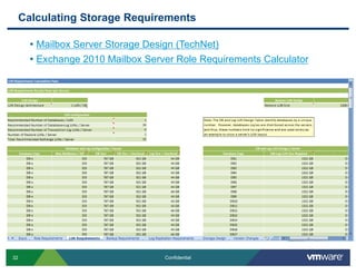 Calculating Storage Requirements
• Mailbox Server Storage Design (TechNet)
• Exchange 2010 Mailbox Server Role Requirement...