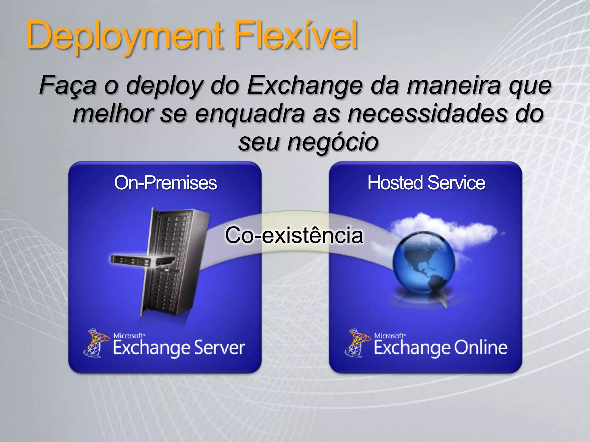 ComunicaçõesIntegradasAtravés do Microsoft Office PresençaintegradaComunicação e CompartilhamentoComunique a partir do Outlook Responda e-mail com IMMantenhahistórico das conversasAgendeconferênciasIntegração com aplicações