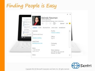 Finding People is Easy

         Janet Schorr
         janets@litware.com
         Jim Ptaszynski
         jimp@fabrikam.com
         Josh Bailey
         joshb@adventureworks.co
         m Bailey
         Josh
         Joanna Yuan
         boshb@adventureworks.com
         joannay@southridgevideo.
         Josh Bailey’s Personal Email
         com
         Jiri Burian
         joshbailey97@live.com
         jirib@contoso.com
         Joanna Yuan
         Jeffrey Zeng
         joannay@southridgevideo.
         com
         jeffreyz@wingtiptoys.com
         Jiri Burian
         Joe Healy
         jirib@contoso.com
         joeh@cohowinery.com
         Jeffrey Zeng
        Juan-Carlos Rivas
        jeffreyz@wingtiptoys.com
        juancarlosr@proseware.co
        Joe Healy
        m
        joeh@cohowinery.com
        Get more results for j
         Juan-Carlos Rivas
        Displaying top 8 results




        Copyright 2012 © Microsoft Corporation and Sentri, Inc. All rights reserved.
 