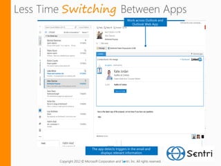 Switching
                                                  Work across Outlook and
                                                    Outlook Web App




                        The app detects triggers in the email and
                             displays relevant information

Copyright 2012 © Microsoft Corporation and Sentri, Inc. All rights reserved.
 