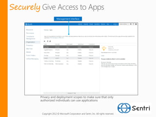 Securely
                          Management interface




       Privacy and deployment scopes to make sure that only
       authorized individuals can use applications



           Copyright 2012 © Microsoft Corporation and Sentri, Inc. All rights reserved.
 