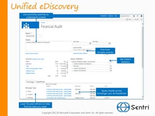 Unified eDiscovery
    Use proximity searches to
      understand context




                                                                                    Fine tune
                                                                                 complex queries


                                                                                                       Get instant
                                                                                                        statistics




                                                                                      Query results across
                                                                                  Exchange, Lync & SharePoint



  Laser focused refiners to help
     find the data you need

                       Copyright 2012 © Microsoft Corporation and Sentri, Inc. All rights reserved.
 