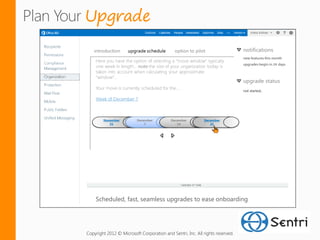 Upgrade




    Scheduled, fast, seamless upgrades to ease onboarding




Copyright 2012 © Microsoft Corporation and Sentri, Inc. All rights reserved.
 