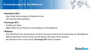 Voraussetzungen für Site Mailboxen
 SharePoint 2013
- User Profile Synchronization für SharePoint Farm
- SSL-aktivierte W...