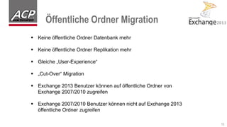 Öffentliche Ordner Migration
13
 Keine öffentliche Ordner Datenbank mehr
 Keine öffentliche Ordner Replikation mehr
 Gleiche „User-Experience“
 „Cut-Over“ Migration
 Exchange 2013 Benutzer können auf öffentliche Ordner von
Exchange 2007/2010 zugreifen
 Exchange 2007/2010 Benutzer können nicht auf Exchange 2013
öffentliche Ordner zugreifen
 