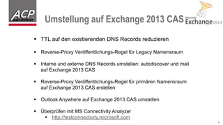 Umstellung auf Exchange 2013 CAS
9
 TTL auf den existierenden DNS Records reduzieren
 Reverse-Proxy Veröffentlichungs-Regel für Legacy Namensraum
 Interne und externe DNS Records umstellen: autodiscover und mail
auf Exchange 2013 CAS
 Reverse-Proxy Veröffentlichungs-Regel für primären Namensraum
auf Exchange 2013 CAS erstellen
 Outlook Anywhere auf Exchange 2013 CAS umstellen
 Überprüfen mit MS Connectivity Analyzer
 http://testconnectivity.microsoft.com
 