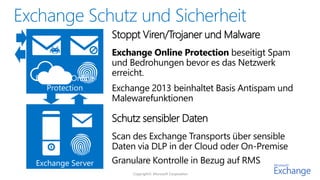 Stoppt Viren/Trojaner und Malware 
Exchange Online Protection beseitigt Spam 
und Bedrohungen bevor es das Netzwerk 
erreicht. 
Exchange 2013 beinhaltet Basis Antispam und 
Malewarefunktionen 
Schutz sensibler Daten 
Scan des Exchange Transports über sensible 
Daten via DLP in der Cloud oder On-Premise 
Granulare Kontrolle in Bezug auf RMS 
 