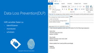 Copyright© Microsoft Corporation 
 