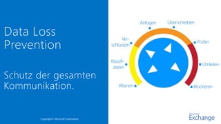 Copyright© Microsoft Corporation 
 