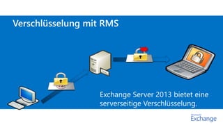 Verschlüsselung mit RMS 
Exchange Server 2013 bietet eine 
serverseitige Verschlüsselung. 
 
