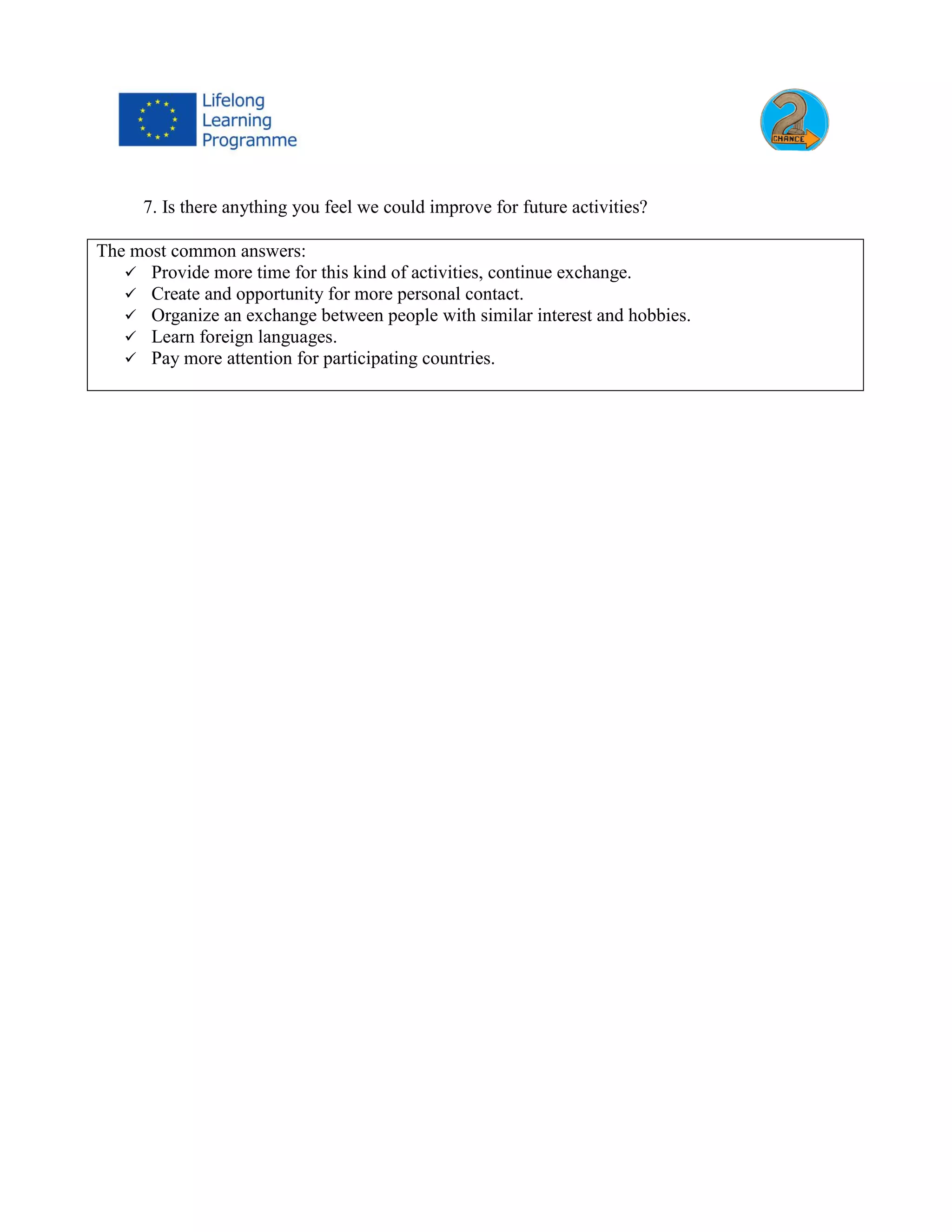 7. Is there anything you feel we could improve for future activities?
The most common answers:
 Provide more time for this kind of activities, continue exchange.
 Create and opportunity for more personal contact.
 Organize an exchange between people with similar interest and hobbies.
 Learn foreign languages.
 Pay more attention for participating countries.
 