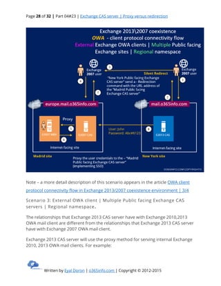 Exchange CAS server | Proxy versus redirection | 4#23 | PDF