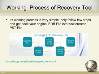 Working Process of Recovery Tool
• Its working process is very simple ,only follow few steps
and get back your original EDB File into new created
PST File.
http://edbtopst.enstellaexchangerecovery.com/
 