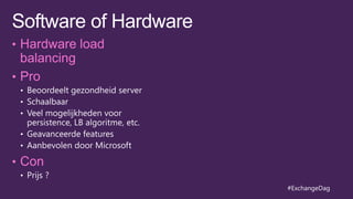 •

•




•

    #ExchangeDag
 