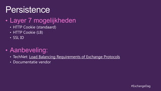 Load Balancing Requirements of Exchange Protocols




                                                    #ExchangeDag
 