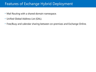 Exchange Hybrid - Everything you need to know | PPTX