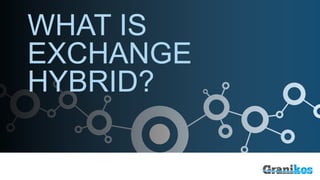 WHAT IS
EXCHANGE
HYBRID?
 