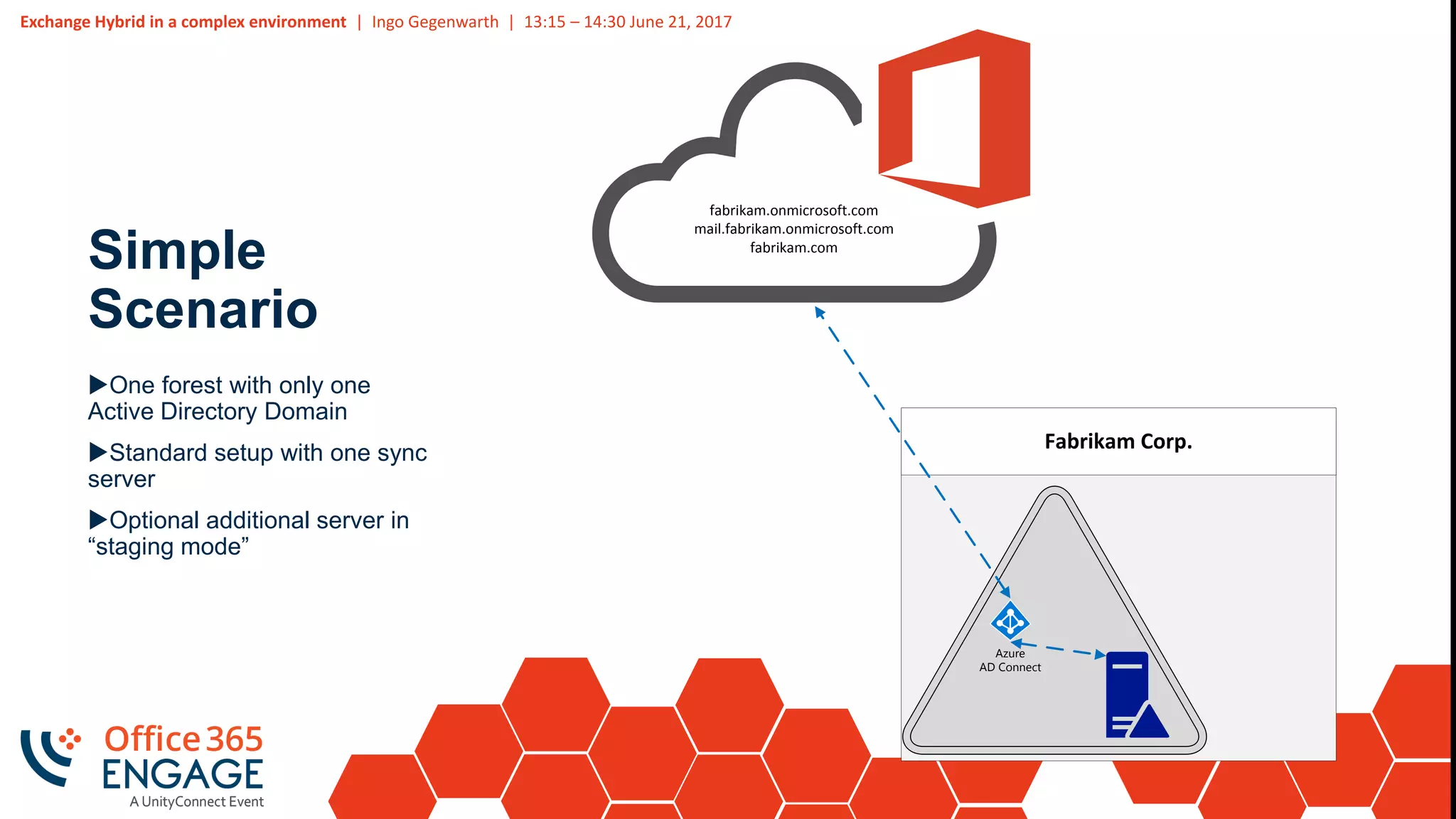 Exchange Hybrid in a complex environment | Ingo Gegenwarth | 13:15 – 14:30 June 21, 2017
Simple
Scenario
Fabrikam Corp.
fabrikam.onmicrosoft.com
mail.fabrikam.onmicrosoft.com
fabrikam.com
Azure
AD Connect
One forest with only one
Active Directory Domain
Standard setup with one sync
server
Optional additional server in
“staging mode”
 