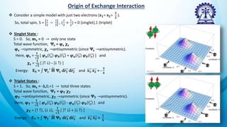 Origin of Exchange Interaction
f
 Consider a simple model with just two electrons (𝐬𝟏= 𝐬𝟐=
𝟏
𝟐
).
So, total spin, S =
1
2
−
1
2
, (
1
2
+
1
2
) = 0 (singlet),1 (triplet)
 Singlet State :
S = 0. So, 𝐦𝐬 = 0 → only one state
Total wave function, 𝚿𝐬 = 𝛗𝐬 𝛘𝐬
𝛗𝐬 →symmetric, 𝛘𝐬 →antisymmetric (since 𝚿𝐬 →antisymmetric).
Here, 𝛗𝐬 =
𝟏
𝟐
[ 𝝋𝒂(𝑟𝑎) 𝝋𝒃(𝑟𝑏) + 𝝋𝒂(𝑟𝑏) 𝝋𝒃(𝑟𝑎) ] and
𝛘𝐬 =
𝟏
𝟐
[ ↑ ↓ - ↓ ↑ ]
Energy: 𝐄𝐒 = 𝚿𝐬
∗
𝐇 𝚿𝐬 d𝐫𝟏 d𝐫𝟐 and 𝐬𝟏.𝐬𝟐 = -
𝟑
𝟒
 Triplet States :
S = 1. So, 𝐦𝐬 = -1,0,+1 → total three states
Total wave function, 𝚿𝐓 = 𝛗𝐓 𝛘𝐓
𝛗𝐓 →antisymmetric, 𝛘𝐓 →symmetric (since 𝚿𝐓 →antisymmetric).
Here, 𝛗𝐓 =
𝟏
𝟐
[ 𝝋𝒂(𝑟𝑎) 𝝋𝒃(𝑟𝑏) - 𝝋𝒂(𝑟𝑏) 𝝋𝒃(𝑟𝑎) ] and
𝛘𝐓 = ↑ ↑ , ↓ ↓ ,
𝟏
𝟐
[ ↑ ↓ + ↓ ↑ ]
Energy: 𝐄𝐓 = 𝚿𝐓
∗
𝐇 𝚿𝐓 d𝐫𝟏 d𝐫𝟐 and 𝐬𝟏.𝐬𝟐 =
𝟏
𝟒
 