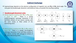  Superexchange depends on the electron configuration of magnetic ions and 𝐌𝟏–O–𝐌𝟐 bond angle. The
rules given by Goodenough, Kanamori, and Anderson help us to predict the resulting coupling:
Indirect Exchange
 Goodenough-Kanamori rules
 Strong negative coupling when 𝐌𝟏–O–𝐌𝟐 angle
is equal to 180o: There is a strong
antiferromagnetic exchange interaction if the
half-filled orbitals of two cations overlap with
the same empty or filled orbital of the
intervening anion.
 Weak positive coupling when 𝐌𝟏–O–𝐌𝟐 angle is
equal 90o : There is a weaker ferromagnetic
exchange interaction if the half-filled orbitals of
two cations overlap with orthogonal orbitals of
the same intervening anion.
 