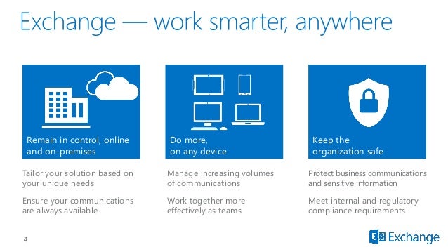 microsoft exchange 2013