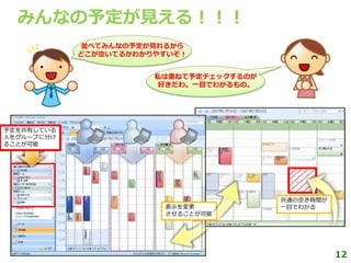 POINT IN CHECK -Scene 2-
 みんなの予定が見える！！！
             並べてみんなの予定が見れるから
            どこが空いてるかわかりやすいぞ！


                       私は重ねて予定チェックするのが
                       好きだわ。一目でわかるもの。




予定を共有している
人をグループに分け
ることが可能




                                         共通の空き時間が
                        表示を変更            一目でわかる
                        させることが可能




                                                    12
 