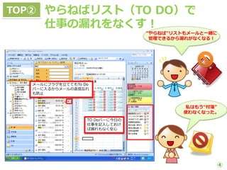 TOP② やらねばリスト（TO DO）で
     仕事の漏れをなくす！
                                “やらねば”リストもメールと一緒に
                                 管理できるから漏れがなくなる！




  メールにフラグを立ててもTo Do
  バーに入るからメールの返信忘れ
  も防止


                                        私はもう“付箋”
                                        使わなくなった。
                  TO Doバーに今日の
                  仕事を記入しておけ
                  ば漏れもなく安心




                                                ④
 