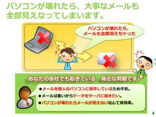 パソコンが壊れたら、大事なメールも
全部見えなってしまいます。
                パソコンが壊れたら、
               メールも全部消えちゃった




  あなたの会社でも起きている、身近な問題です。
    ●メールを個人のパソコンに保存しているため不安。
    ●メールは重いからデータをサーバに置きたい。
    ●パソコンが壊れたらメールが見えないなんて非効率。
  あなたの会社でも起きている、身近な問題です。
                                4
 