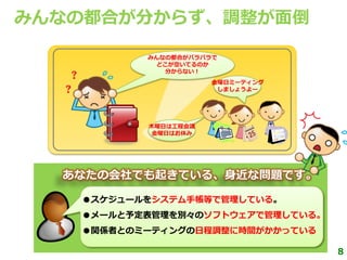 みんなの都合が分からず、調整が面倒

          みんなの都合がバラバラで
           どこが空いてるのか
             分からない！
                     金曜日ミーテゖング
                      しましょうよー




          木曜日は工程会議
           金曜日はお休み




  あなたの会社でも起きている、身近な問題です。

   ●スケジュールをシステム手帳等で管理している。
   ●メールと予定表管理を別々のソフトウェゕで管理している。
   ●関係者とのミーテゖングの日程調整に時間がかかっている

                                  8
 