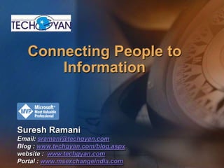 Connecting People to Information  Suresh Ramani Email: sramani@techgyan.com Blog : www.techgyan.com/blog.aspx website :  www.techgyan.com Portal : www.msexchangeindia.com 