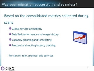 Based on the consolidated metrics collected during
scans
Global service availability
Detailed performance and usage history
Capacity planning and forecasting

Protocol and routing latency tracking

Per server, role, protocol and services

11

 