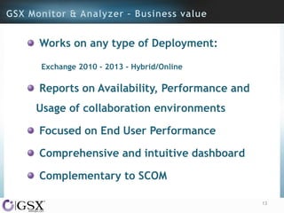 Works on any type of Deployment:
Exchange 2010 - 2013 - Hybrid/Online

Reports on Availability, Performance and
Usage of collaboration environments

Focused on End User Performance
Comprehensive and intuitive dashboard
Complementary to SCOM
13

 