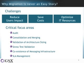 Challenges
Reduce
Users Impact

Save
Costs

Optimize
IT Resources

Critical focus areas
Audit
Consolidation and Merging

Validation of Architecture Sizing
Stress Test Validation
Co-existence of Messaging Infrastructure
SLA Management
8

 