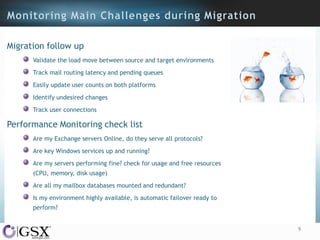 Migration follow up
Validate the load move between source and target environments
Track mail routing latency and pending queues

Easily update user counts on both platforms
Identify undesired changes
Track user connections

Performance Monitoring check list
Are my Exchange servers Online, do they serve all protocols?
Are key Windows services up and running?
Are my servers performing fine? check for usage and free resources
(CPU, memory, disk usage)
Are all my mailbox databases mounted and redundant?
Is my environment highly available, is automatic failover ready to
perform?
9

 