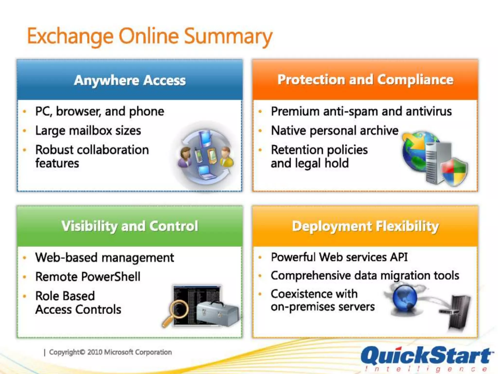 Exchange presentation 2