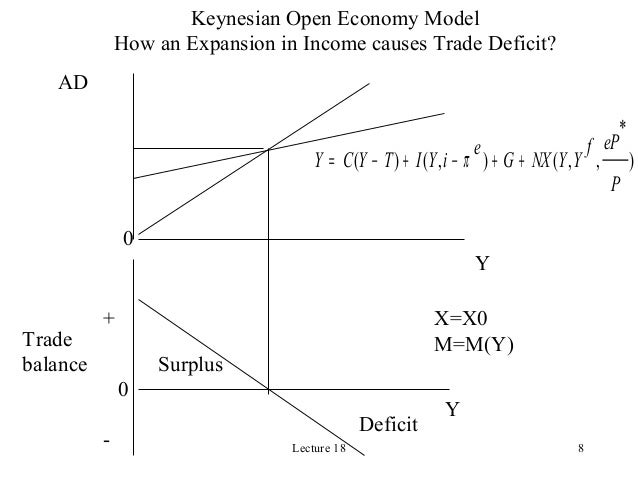 Buy and sell exchange rates explained