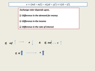 Exchange rater depends upon,
 Difference in the demand for money
 Difference in the income
 Difference in the rate of interest

e

If, mf

If, id

&

e

If, md

 