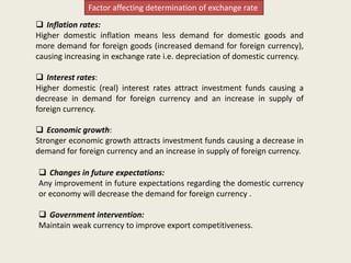 Factor affecting determination of exchange rate
 Inflation rates:
Higher domestic inflation means less demand for domestic goods and
more demand for foreign goods (increased demand for foreign currency),
causing increasing in exchange rate i.e. depreciation of domestic currency.
 Interest rates:
Higher domestic (real) interest rates attract investment funds causing a
decrease in demand for foreign currency and an increase in supply of
foreign currency.
 Economic growth:
Stronger economic growth attracts investment funds causing a decrease in
demand for foreign currency and an increase in supply of foreign currency.
 Changes in future expectations:
Any improvement in future expectations regarding the domestic currency
or economy will decrease the demand for foreign currency .
 Government intervention:
Maintain weak currency to improve export competitiveness.

 