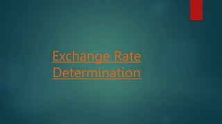 Exchange Rate
Determination
 