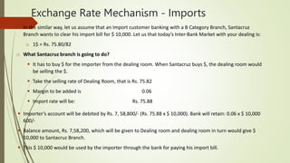 Exchange Rate Mechanism - Imports
 In the similar way, let us assume that an Import customer banking with a B Category Branch, Santacruz
Branch wants to clear his import bill for $ 10,000. Let us that today’s Inter-Bank Market with your dealing is:
o 1$ = Rs. 75.80/82
o What Santacruz branch is going to do?
 It has to buy $ for the importer from the dealing room. When Santacruz buys $, the dealing room would
be selling the $.
 Take the selling rate of Dealing Room, that is Rs. 75.82
 Margin to be added is 0.06
 Import rate will be: Rs. 75.88
 Importer’s account will be debited by Rs. 7, 58,800/- (Rs. 75.88 x $ 10,000). Bank will retain: 0.06 x $ 10,000
600/-
 Balance amount, Rs. 7,58,200, which will be given to Dealing room and dealing room in turn would give $
10,000 to Santacruz Branch.
 This $ 10,000 would be used by the importer through the bank for paying his import bill.
 