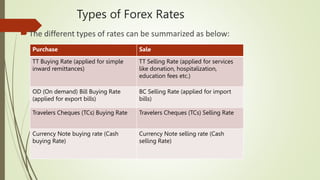 Types of Forex Rates
The different types of rates can be summarized as below:
Purchase Sale
TT Buying Rate (applied for simple
inward remittances)
TT Selling Rate (applied for services
like donation, hospitalization,
education fees etc.)
OD (On demand) Bill Buying Rate
(applied for export bills)
BC Selling Rate (applied for import
bills)
Travelers Cheques (TCs) Buying Rate Travelers Cheques (TCs) Selling Rate
Currency Note buying rate (Cash
buying Rate)
Currency Note selling rate (Cash
selling Rate)
 