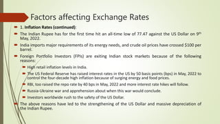 Factors affecting Exchange Rates
 1. Inflation Rates (continued):
 The Indian Rupee has for the first time hit an all-time low of 77.47 against the US Dollar on 9th
May, 2022.
 India imports major requirements of its energy needs, and crude oil prices have crossed $100 per
barrel.
 Foreign Portfolio Investors (FPIs) are exiting Indian stock markets because of the following
reasons:
 High retail inflation levels in India.
 The US Federal Reserve has raised interest rates in the US by 50 basis points (bps) in May, 2022 to
control the four-decade high inflation because of surging energy and food prices.
 RBI, too raised the repo rate by 40 bps in May, 2022 and more interest rate hikes will follow.
 Russia-Ukraine war and apprehension about when this war would conclude.
 Investors worldwide rush to the safety of the US Dollar.
 The above reasons have led to the strengthening of the US Dollar and massive depreciation of
the Indian Rupee.
 