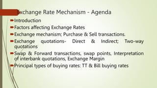 Exchange Rate Mechanism - Agenda
Introduction
Factors affecting Exchange Rates
Exchange mechanism; Purchase & Sell transactions.
Exchange quotations- Direct & Indirect; Two-way
quotations
Swap & Forward transactions, swap points, Interpretation
of interbank quotations, Exchange Margin
Principal types of buying rates: TT & Bill buying rates
 